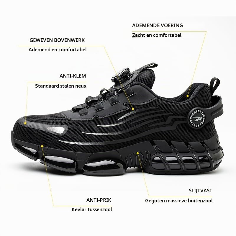 Werkschoenen heren met versterkte neus - antislip - opbouw van de schoen