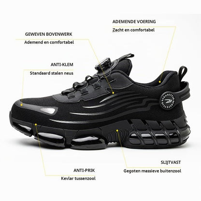 Werkschoenen heren met versterkte neus - antislip - opbouw van de schoen