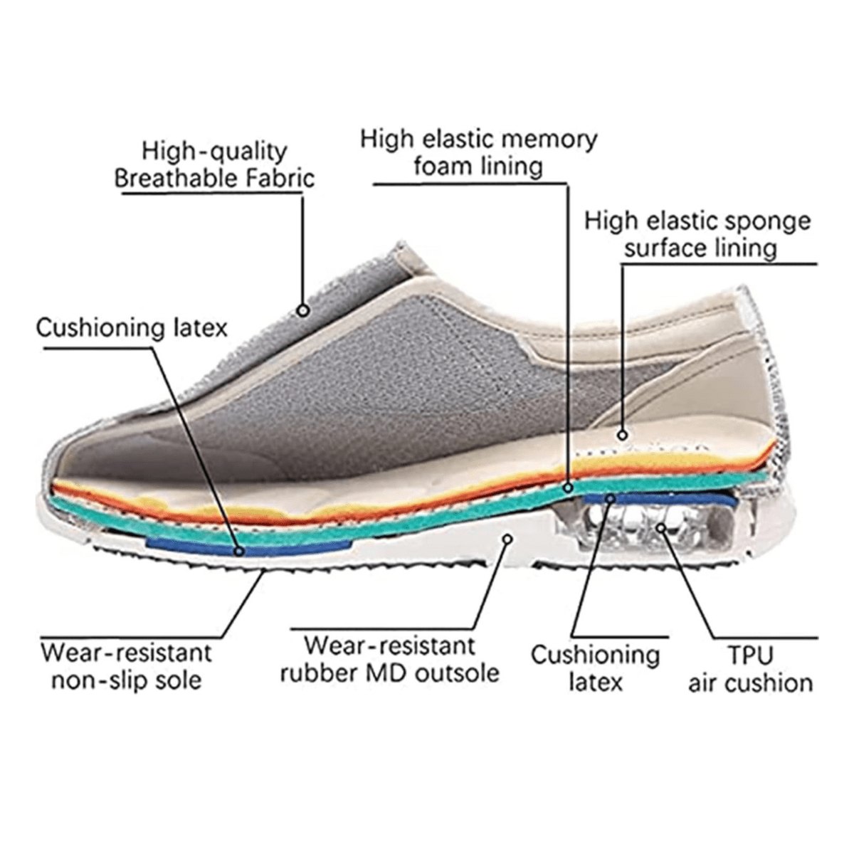 Diabetesschoenen – extra breed met memoryfoam voor gezwollen voeten