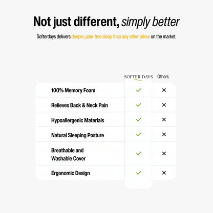 Hoofdkussen van traagschuim vlinderkussen met ergonomische neksteun