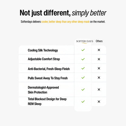 Slaapmasker van zijde lichtblokkerend oogmasker