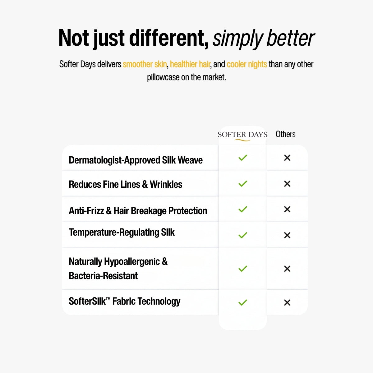 Kussenslopen van zijde 2 stuks huidvriendelijk voor koele nachten