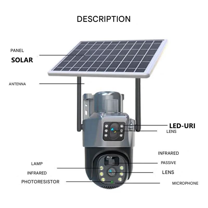 DualGuard Solar 4K camera – draadloze beveiligingscamera met dubbele lens en zonnepaneel