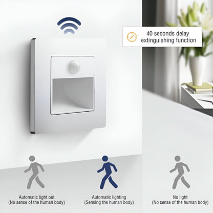 LumiStep Wandlamp met Bewegingssensor LED warmwit