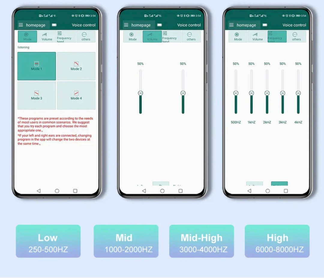 Bluetooth gehoorappara2.0 gehoorapparaat – Oplaadbaar Bluetooth toestel voor senioren en helderder geluidat met slimme appbediening en ruisonderdrukking