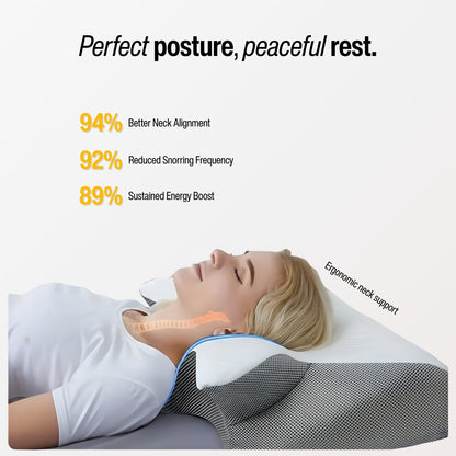 Hoofdkussen van traagschuim vlinderkussen met ergonomische neksteun