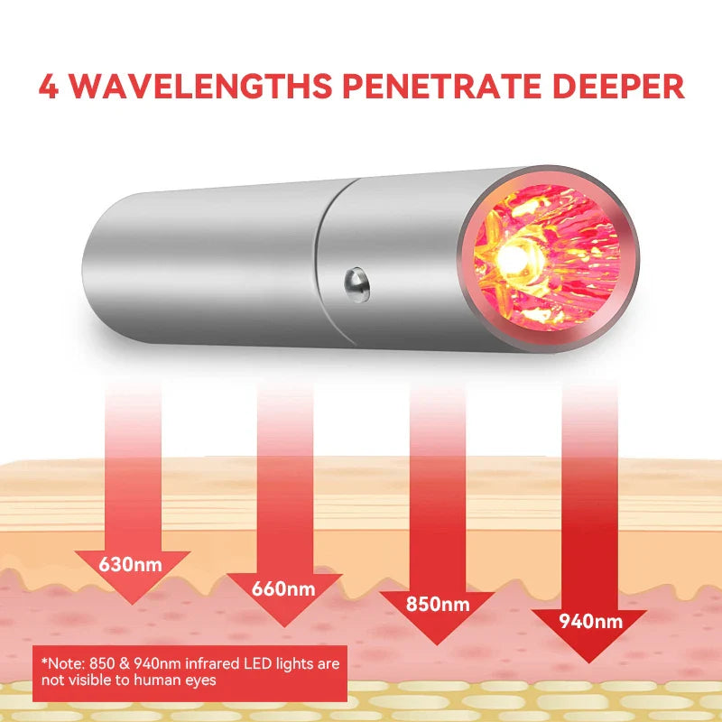 LED Lichttherapie Pen voor Acne Behandeling met Rood Licht