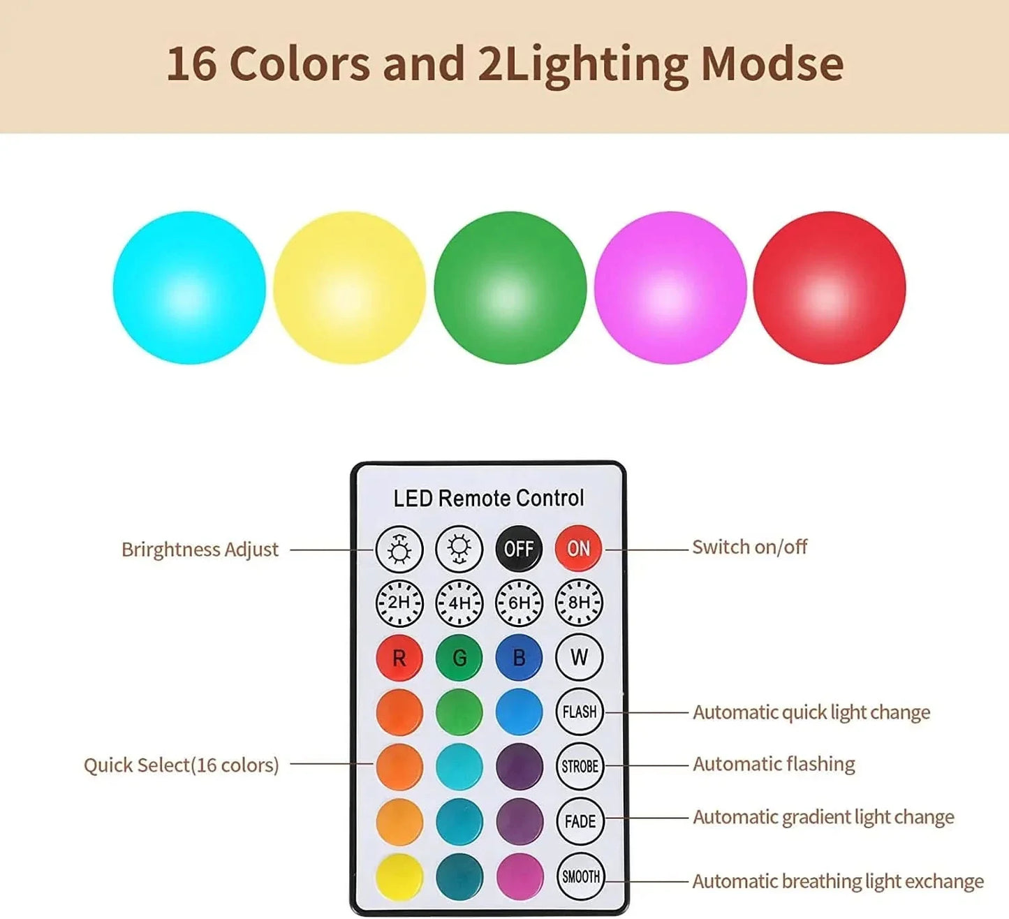LumaFloat Solar Sphere met 16 kleuren en IP67 waterdichtheid