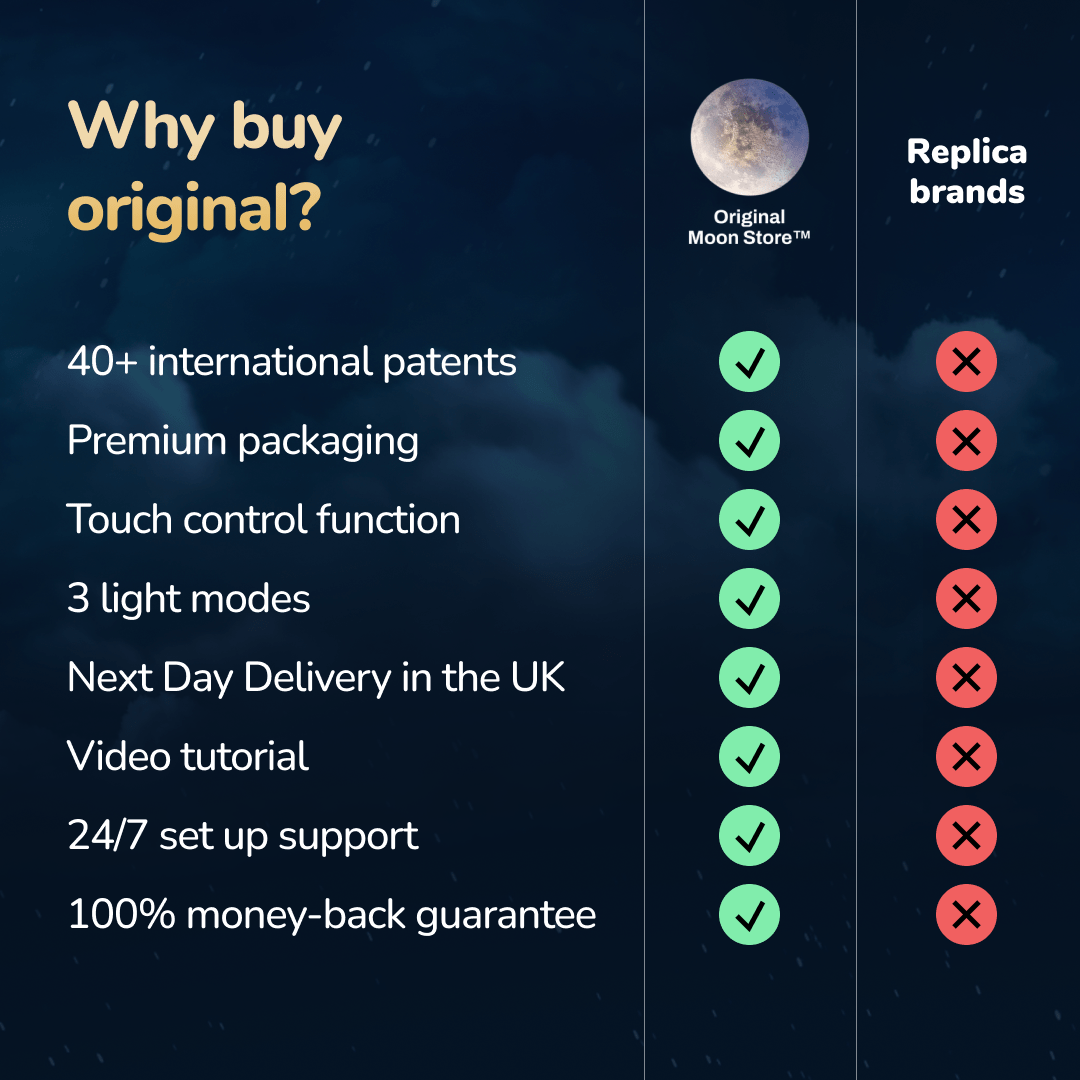 Zwevende maanlamp met drie lichtkleuren